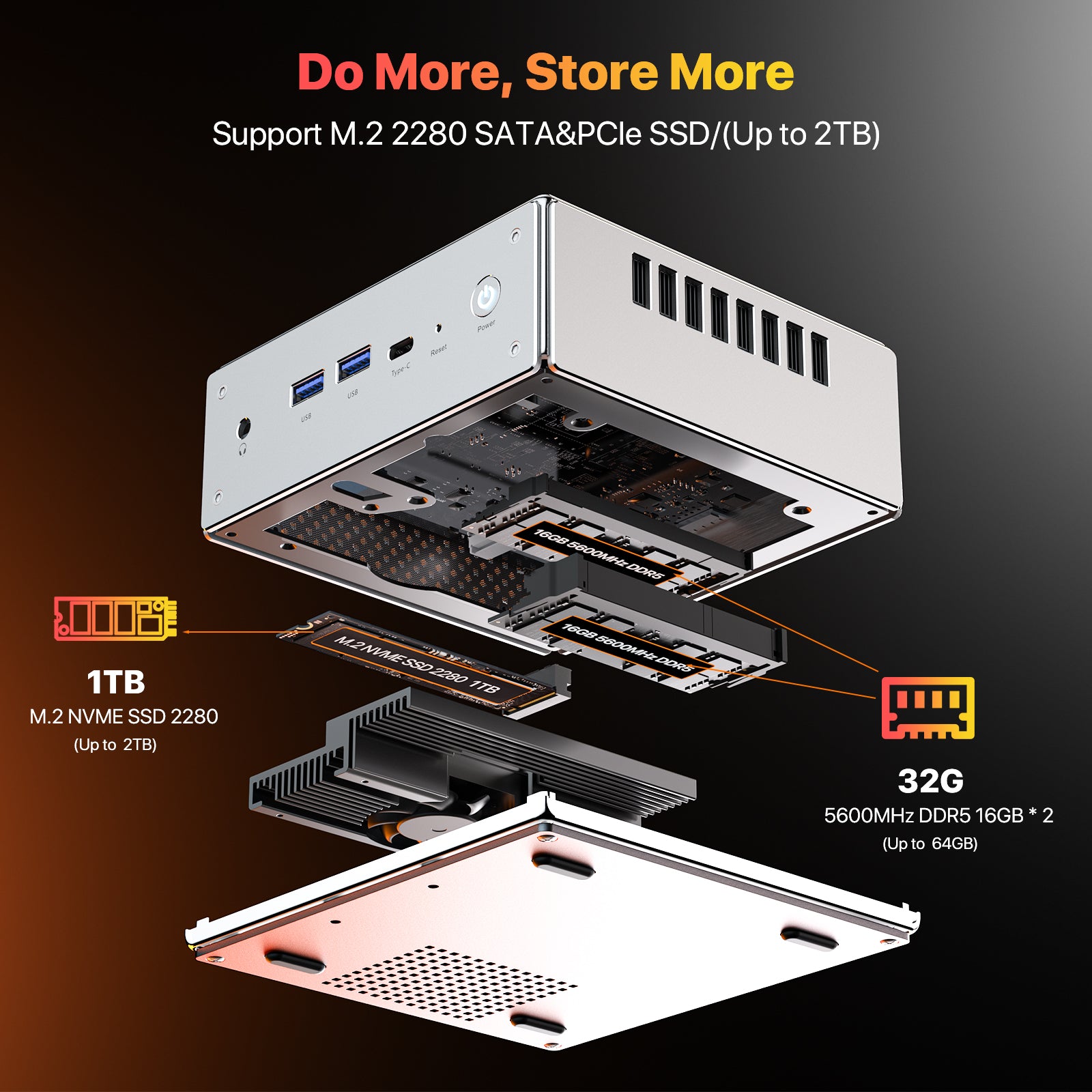 PELADN HA-4 MINI PC AMD RYZEN 7 7940HS