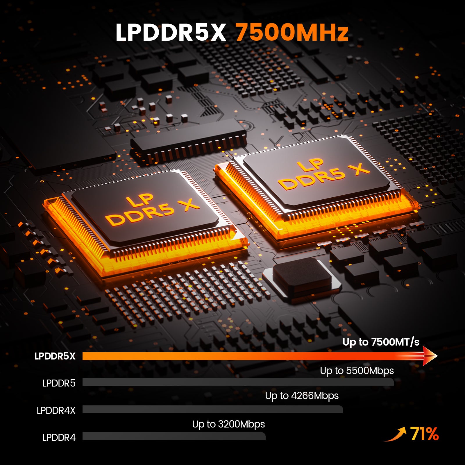 Peladn HO5 AMD Ryzen™ AI 9 HX 370