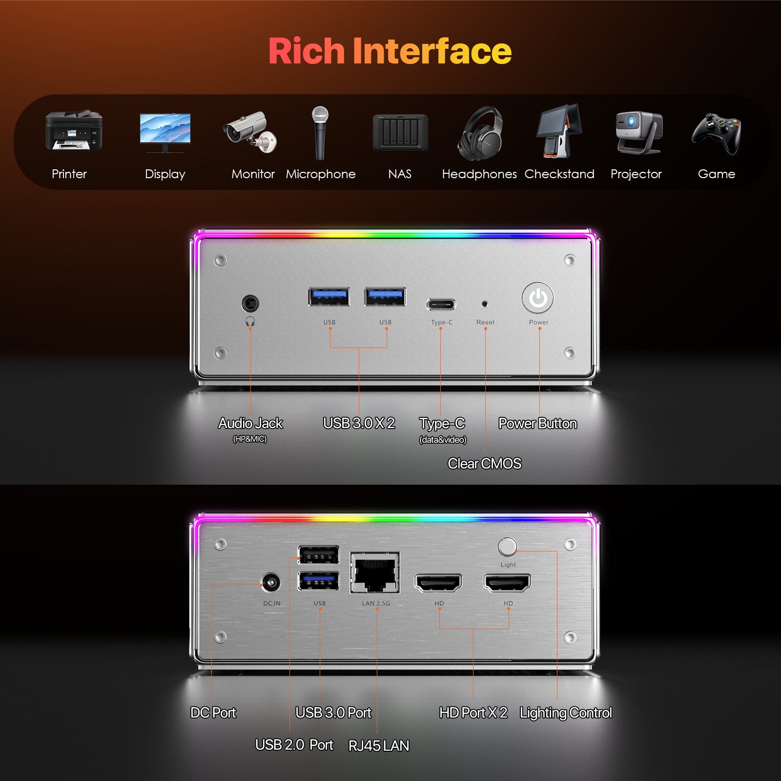 PELADN HA-4 MINI PC AMD RYZEN 7 7940HS
