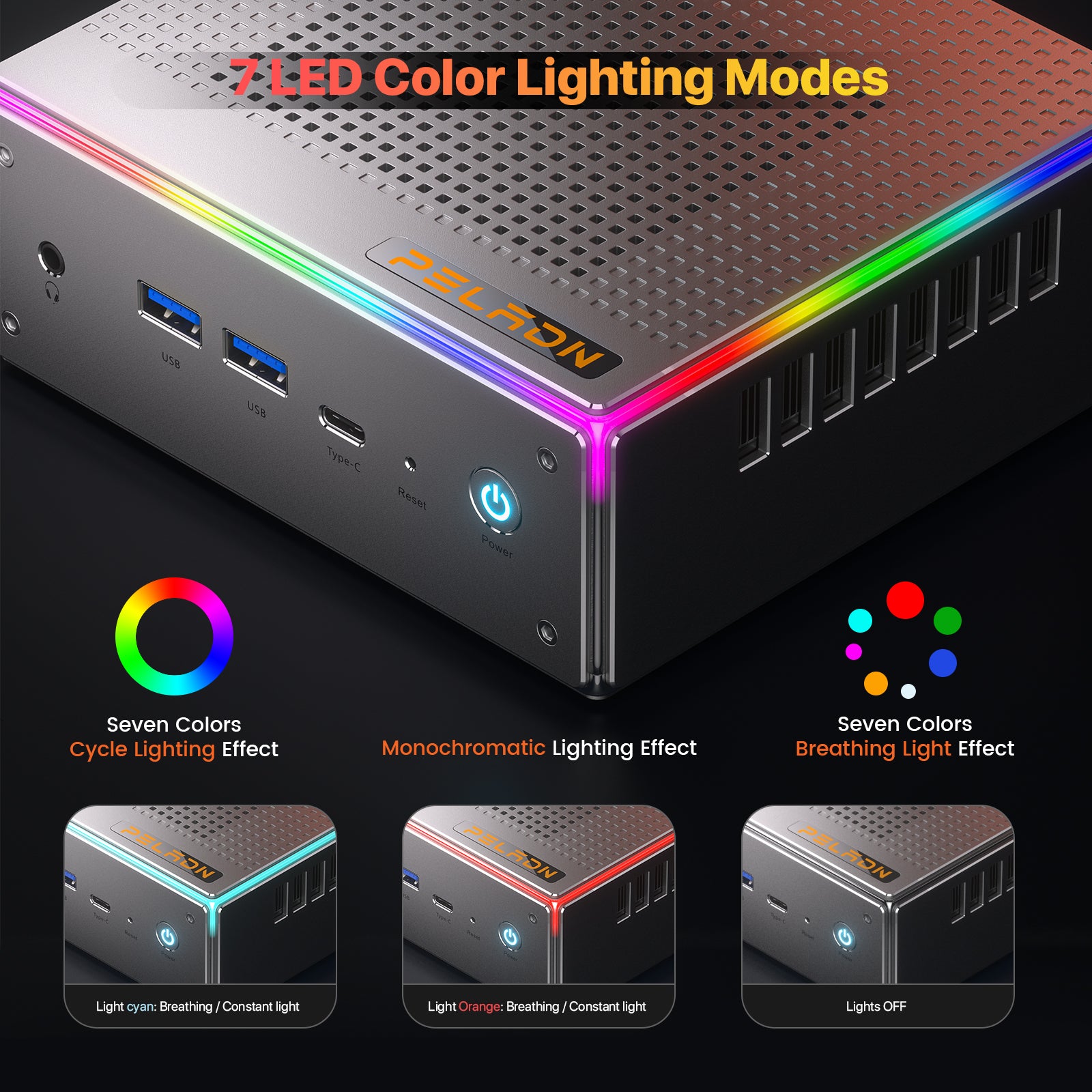 PELADN HA-4 MINI PC AMD RYZEN 7 7940HS