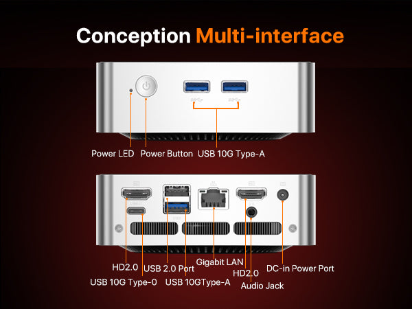 PELADN WO5 AMD RYZEN 4300U MINI PC