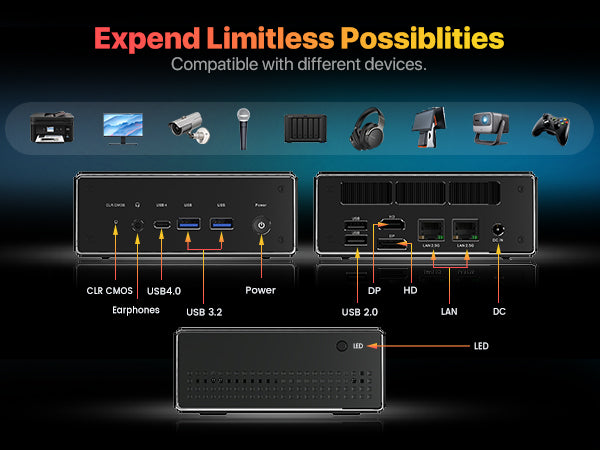 PELADN WO4 Mini PC Intel® Core™ i5-12450H