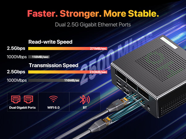PELADN WO4 Mini PC Intel® Core™ i5-12450H