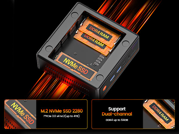 Peladn WO4 Mini PC AMD Ryzen 5 5600H