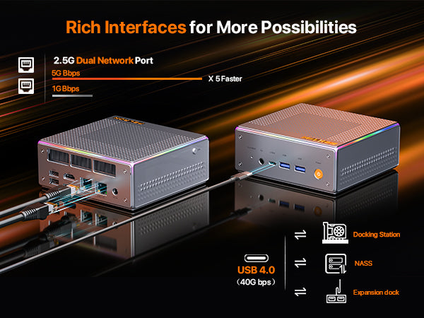 PELADN HO-4 Mini PC Intel® Core™ i7 13620H