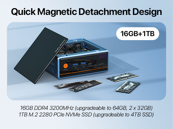 PELADN WO4 Mini PC Ryzen 5 5700U
