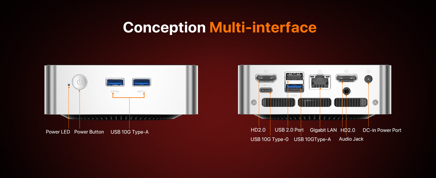 PELADN WO5 AMD RYZEN 4300U MINI PC