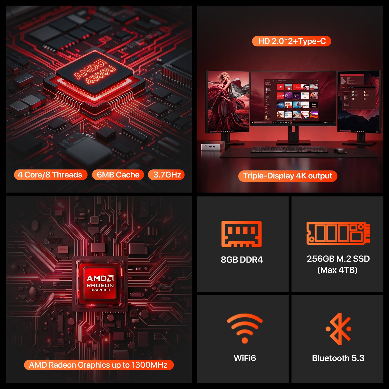 PELADN WO5 AMD Ryzen 5 4300U MINI PC