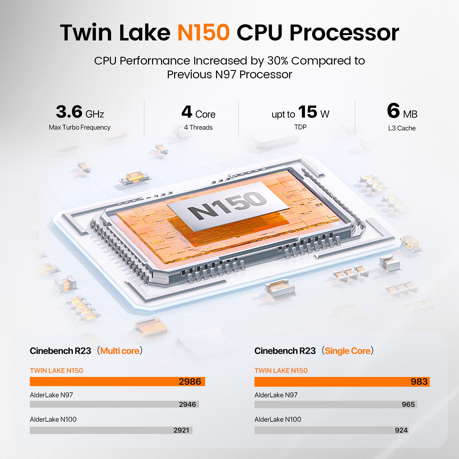 Peladn WI-9 Mini PC Intel Twin Lake N150