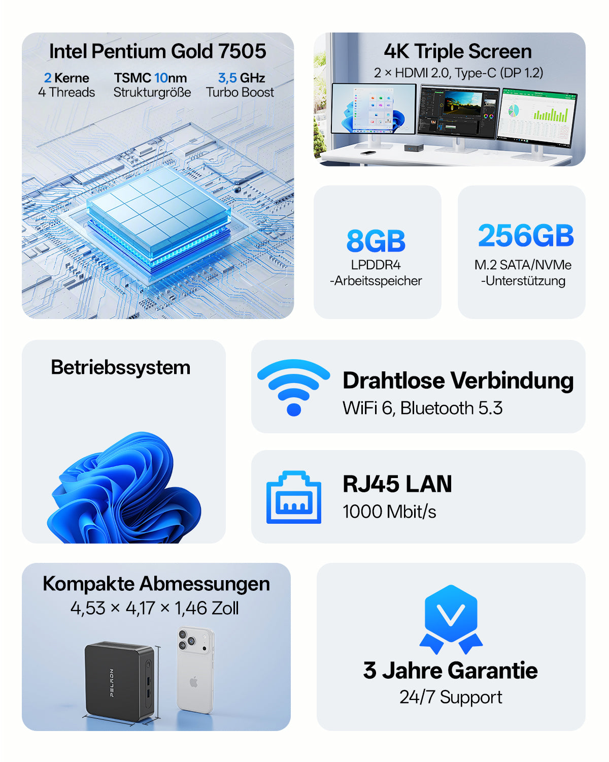 PELADN Wi7 7505 Mini PC 16GB RAM 512GB SSD Mini Computer für Business Office