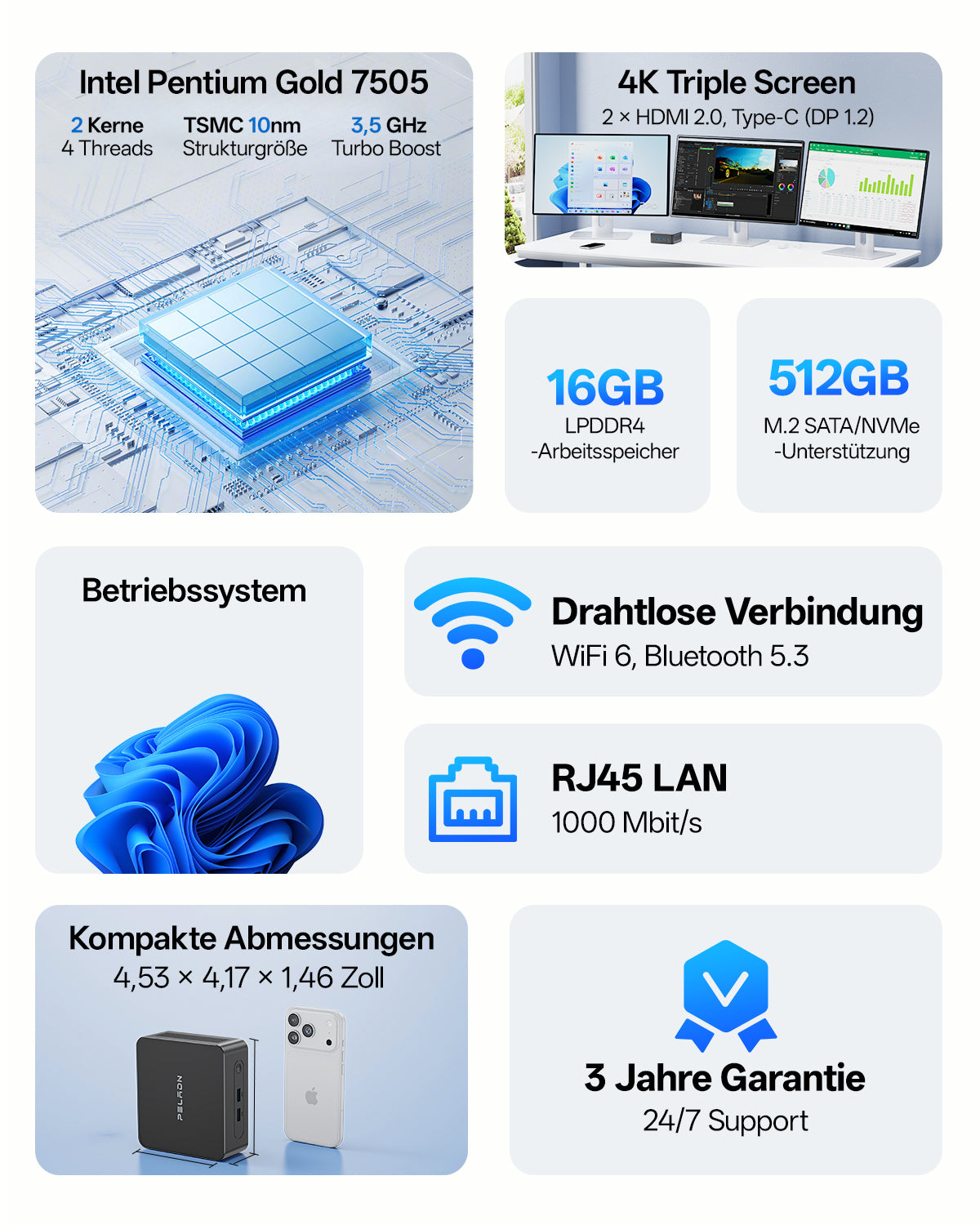 PELADN Wi7 7505 Mini PC 16GB RAM 512GB SSD Mini Computer für Business Office