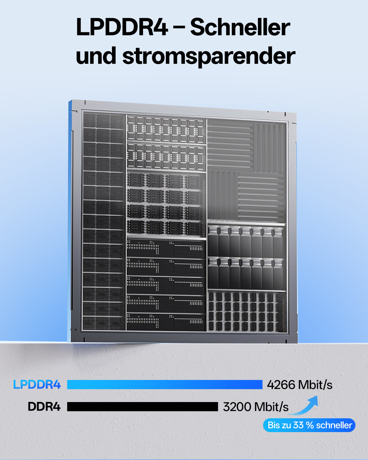 PELADN Wi7 7505 Mini PC 16GB RAM 512GB SSD Mini Computer für Business Office