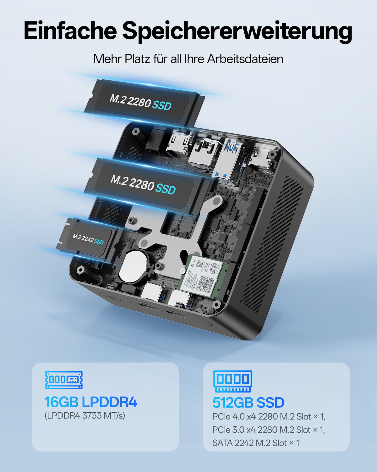 PELADN Wi7 7505 Mini PC 16GB RAM 512GB SSD Mini Computer für Business Office