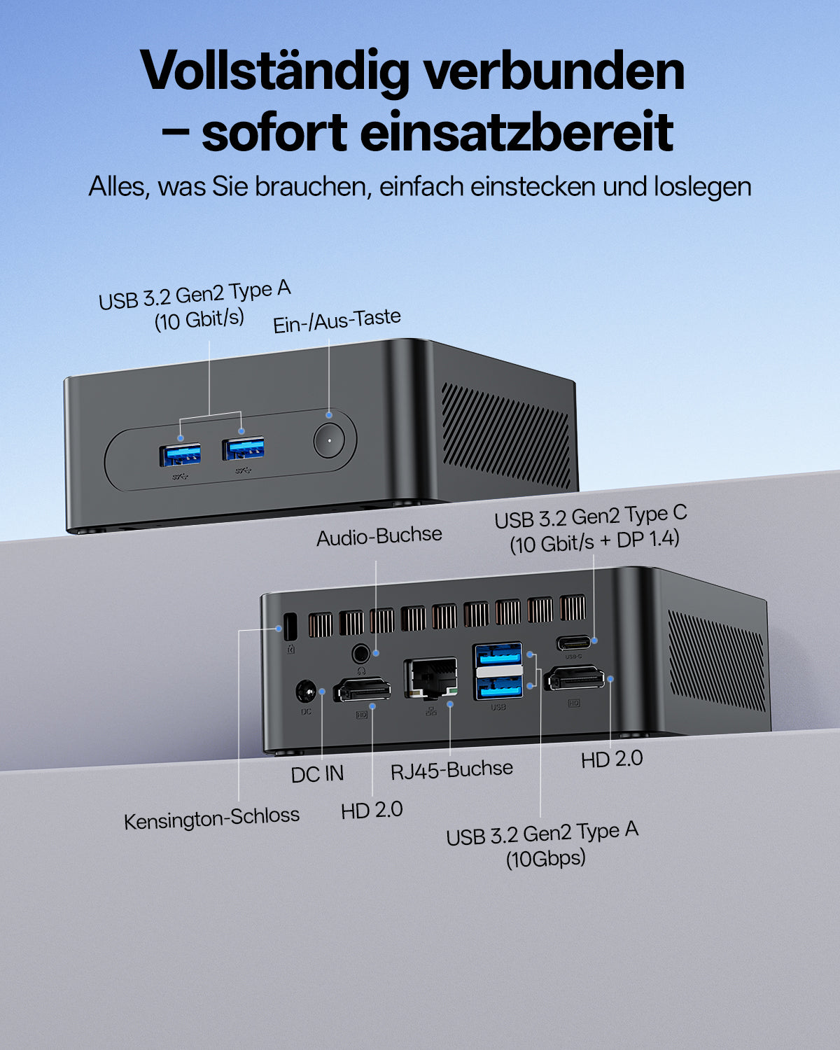 PELADN Wi7 7505 Mini PC 16GB RAM 512GB SSD Mini Computer für Business Office