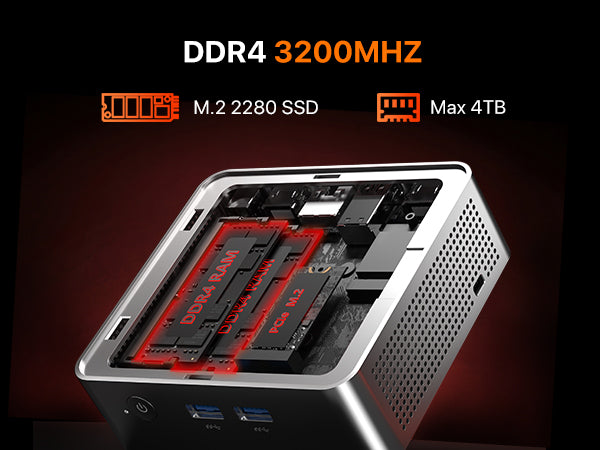 PELADN WO5 AMD RYZEN 4300U MINI PC
