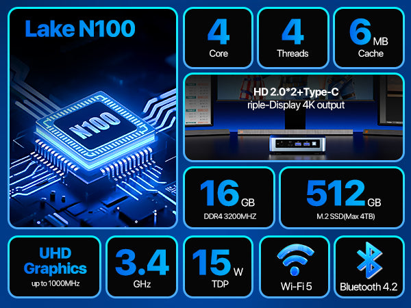 PELADN WI-6 Mini PC Intel Alder Lake N100
