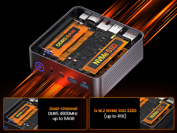 PELADN Palm-Sized Beast: Ryzen 7 7735U Mini PC | DDR5 + PCIe 4.0 | Silent Cooling