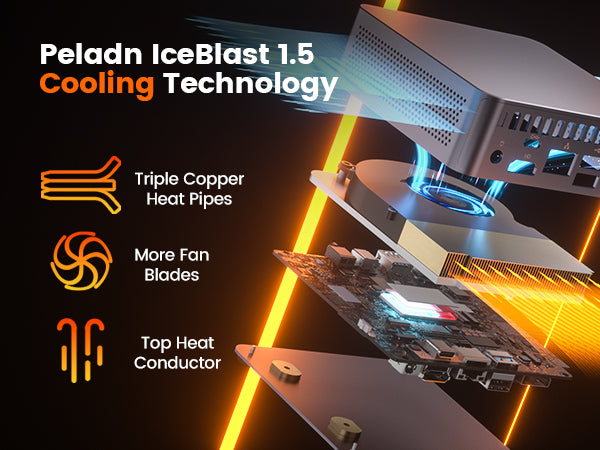 PELADN Palm-Sized Beast: Ryzen 7 7735U Mini PC | DDR5 + PCIe 4.0 | Silent Cooling